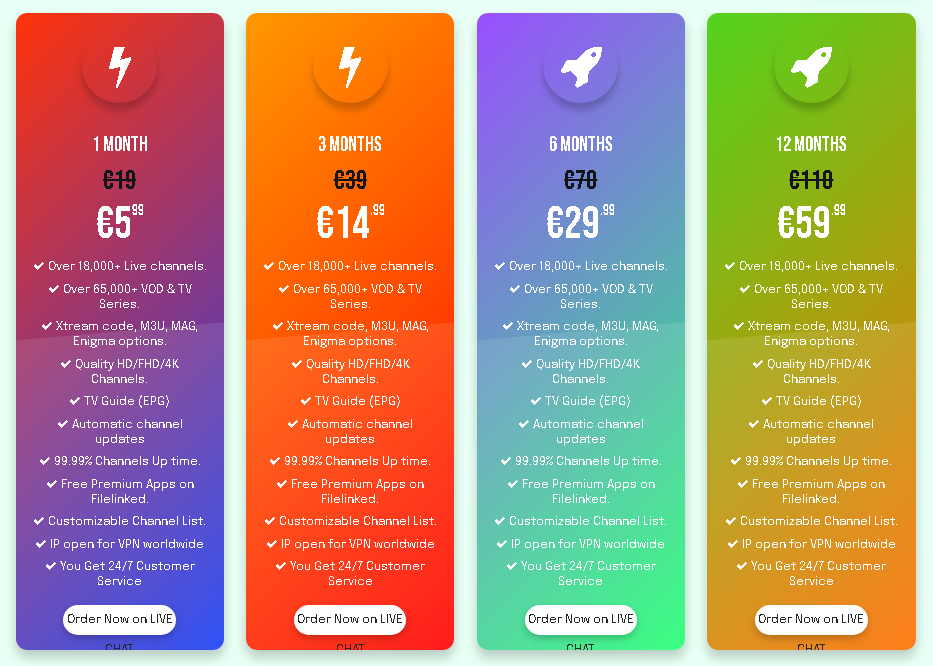 We Stream ott review the best iptv service provider in 2025